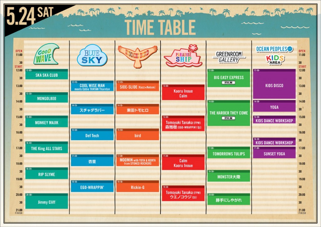 Тейбл тайм шоу. Тейбл тайм. Проект my time Table. Timetable Blue. Тайм тейбл Санс.