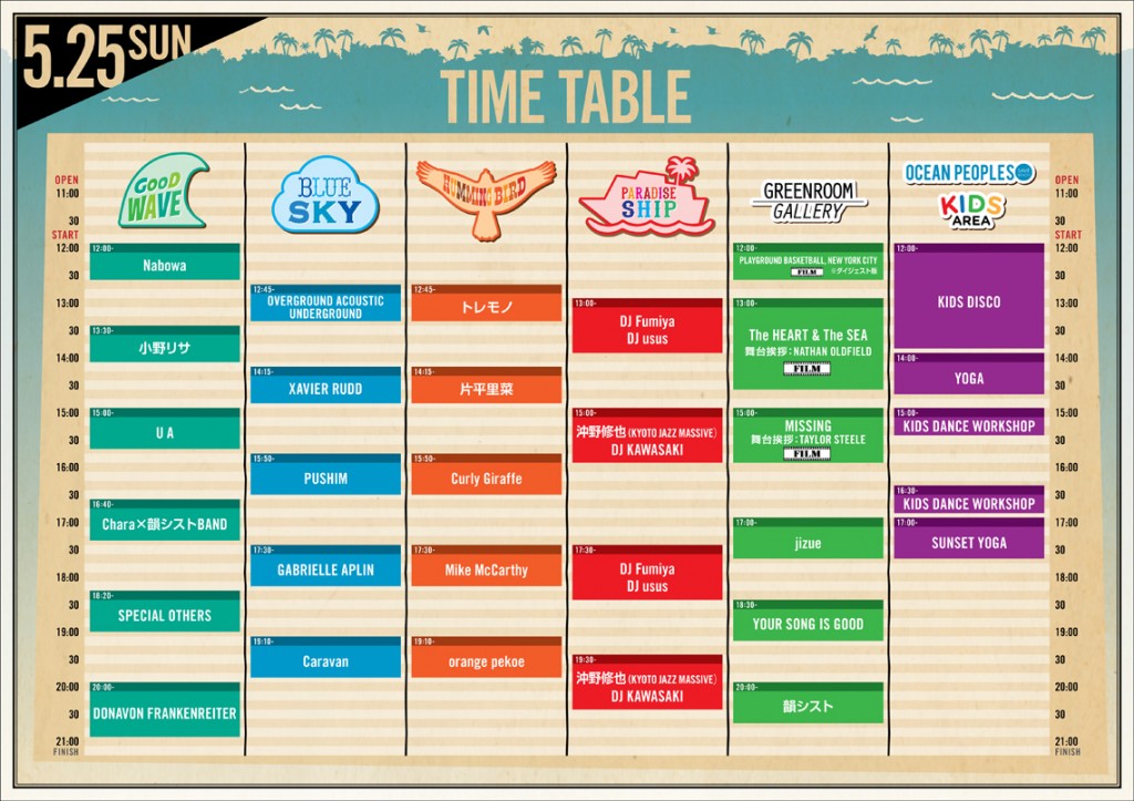 5.25timetable