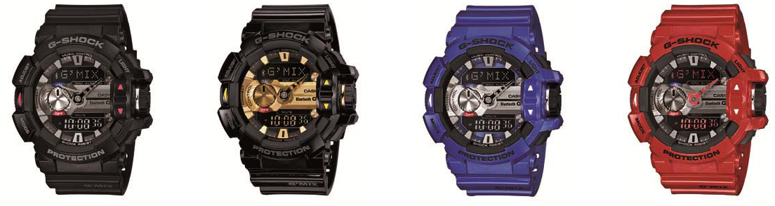 gshock821