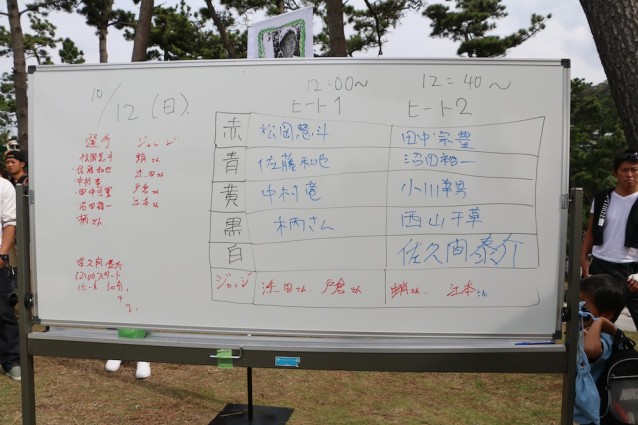 ヒート2には、関本海渡も参戦