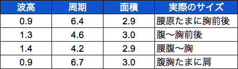 スクリーンショット 2015-01-05 20.14.04