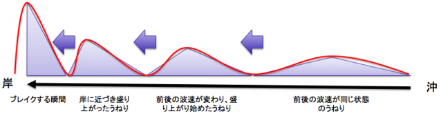 スクリーンショット 2015-01-05 19.36.35