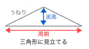 スクリーンショット 2015-01-05 19.50.16