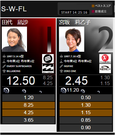 w_final