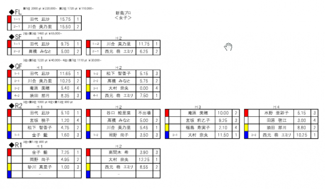 スクリーンショット 2015-09-15 9.19.35