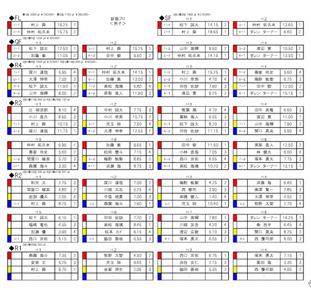 スクリーンショット 2015-09-15 9.19.01