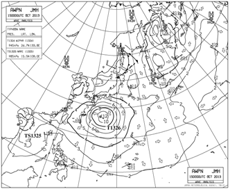 外洋波浪図のサンプル