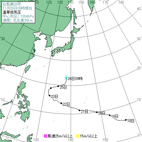 typhoon.php