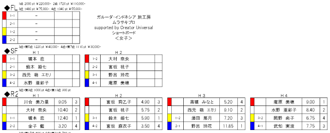 スクリーンショット 2016-04-18 6.22.51