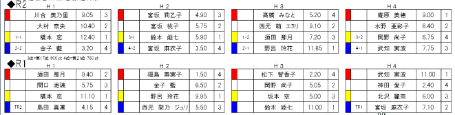 スクリーンショット 2016-04-17 8.23.21