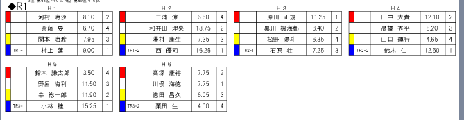 スクリーンショット 2016-04-16 6.15.40