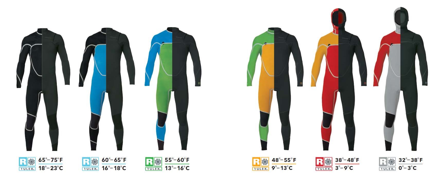 パタゴニア　ウエットスーツ　R5 メンズ　Mサイズ