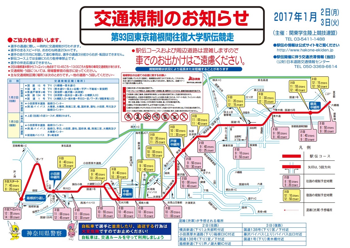 箱根 駅伝 交通 規制 2020