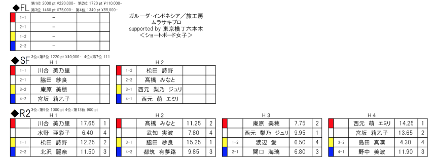 スクリーンショット 2017-04-13 15.36.57