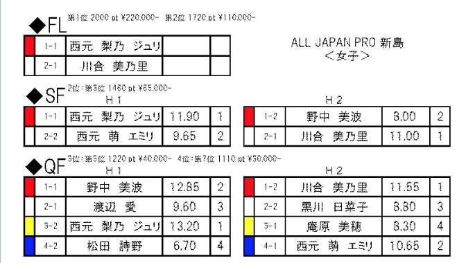 スクリーンショット 2017-08-19 18.46.38