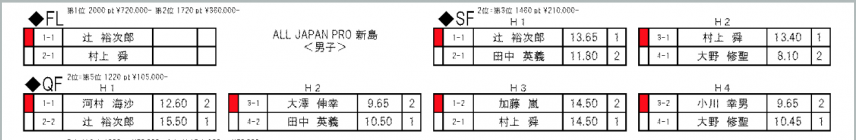 スクリーンショット 2017-08-19 18.45.33