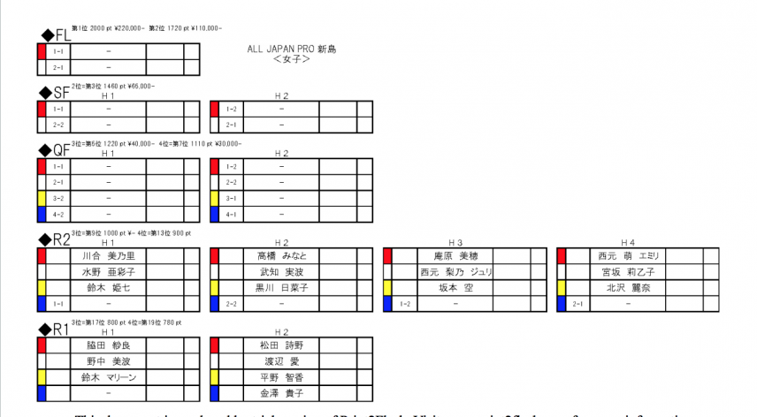 スクリーンショット 2017-08-17 7.16.10