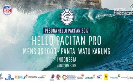 hello_pacitan