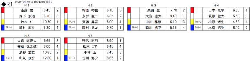 スクリーンショット 2017-10-14 6.06.36