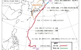 台風21号　進路図　