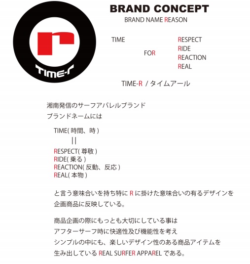 BRAND-CONCEPT