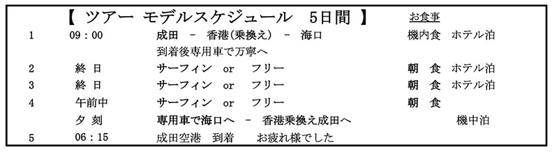 スケジュール1