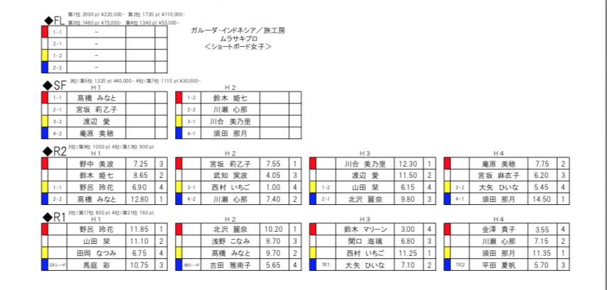 スクリーンショット 2018-04-19 17.12.03