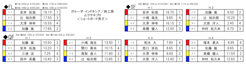 スクリーンショット 2018-04-21 6.32.09