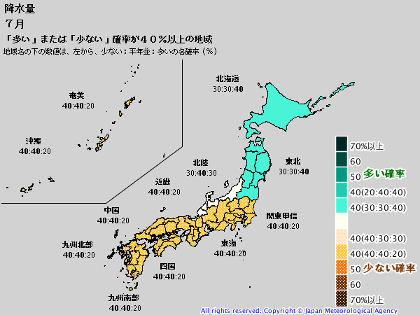 7月の降水量の予想