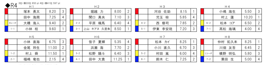 スクリーンショット 2018-07-08 7.09.04