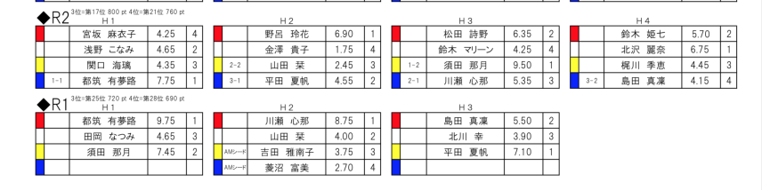 スクリーンショット 2018-07-06 17.41.30