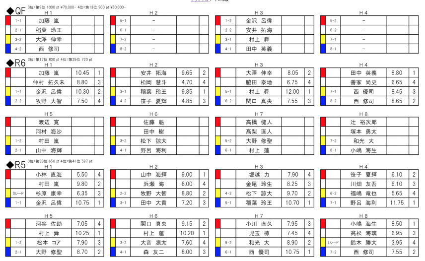 スクリーンショット 2018-07-30 6.03.52