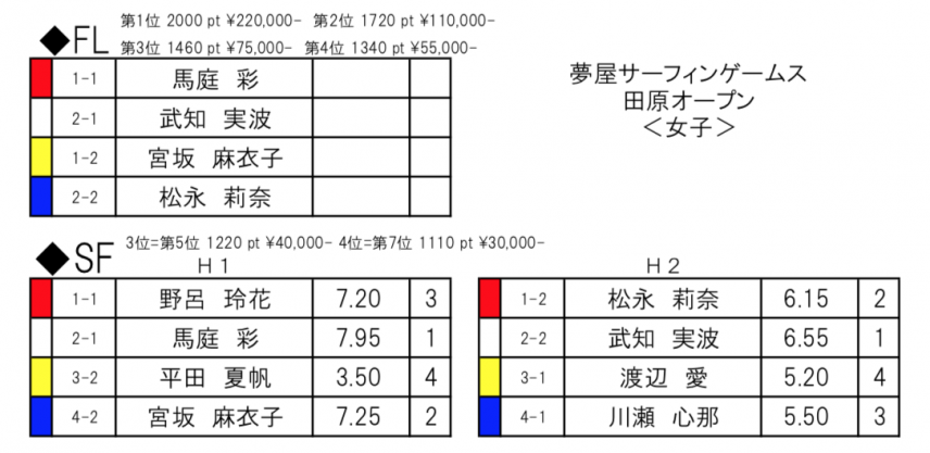 スクリーンショット 2018-07-30 6.04.22