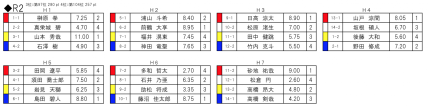 スクリーンショット 2018-08-31 6.11.59