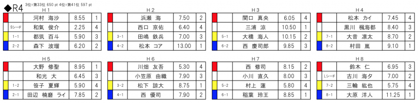 スクリーンショット 2018-10-21 10.46.45