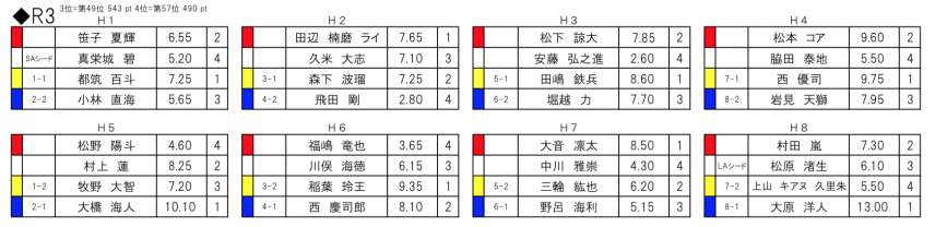 スクリーンショット 2018-10-20 7.12.48