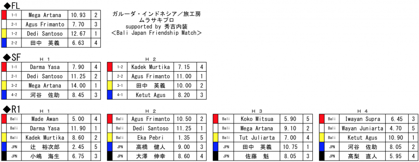 スクリーンショット 2019-04-24 3.25.41