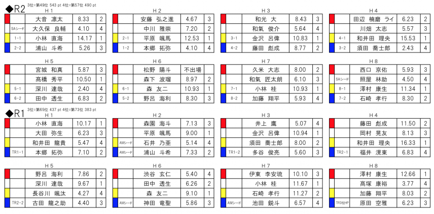 スクリーンショット 2019-04-20 16.21.38