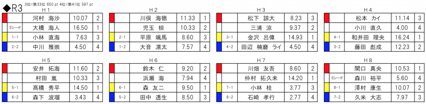 スクリーンショット 2019-04-21 17.48.53