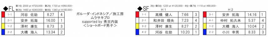 スクリーンショット 2019-04-23 17.18.53