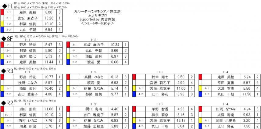 スクリーンショット 2019-04-21 17.49.40