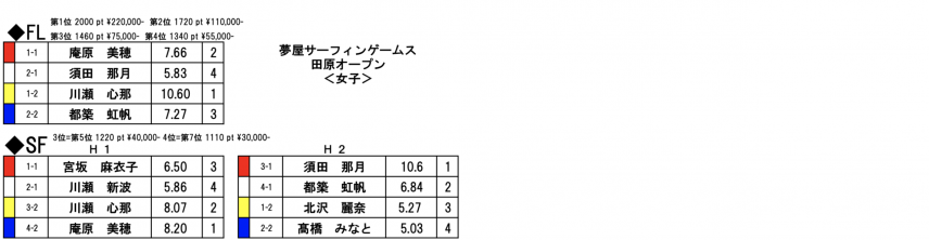 スクリーンショット 2019-07-30 10.13.26