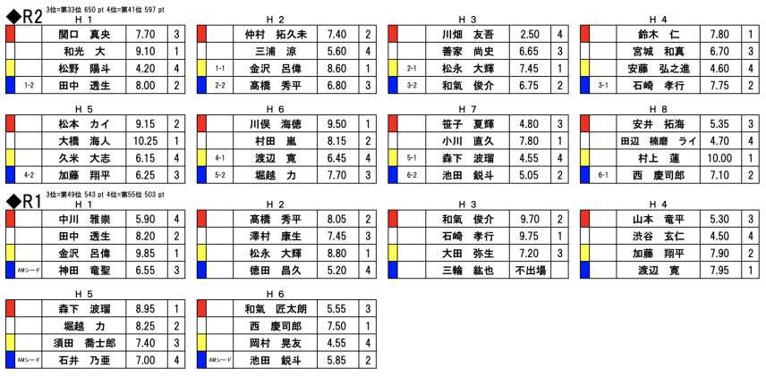 スクリーンショット 2019-08-19 21.17.55