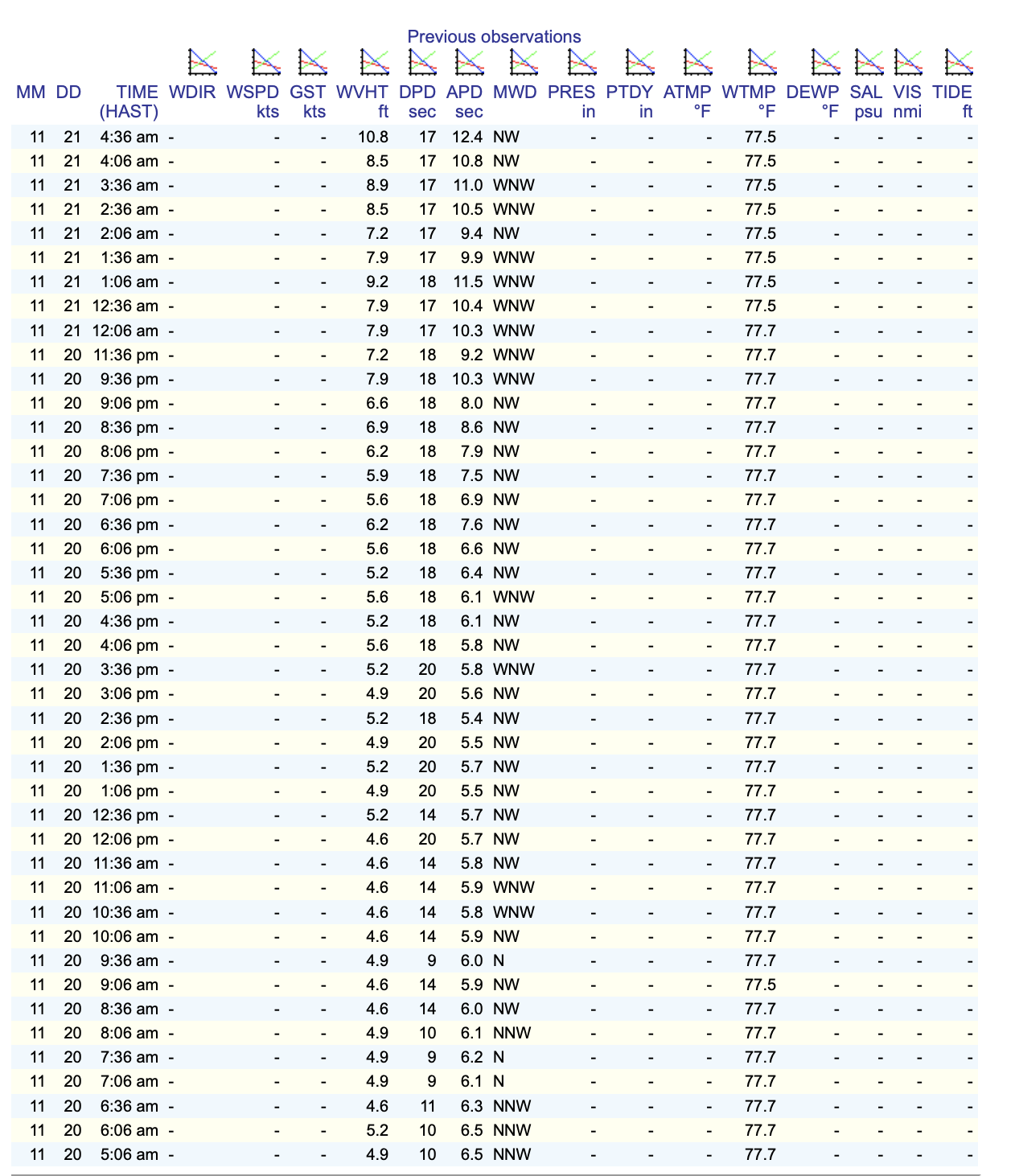 スクリーンショット 2019-11-21 5.25.53