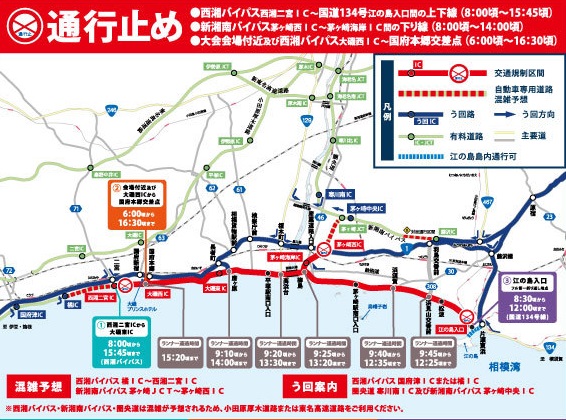traffic_info