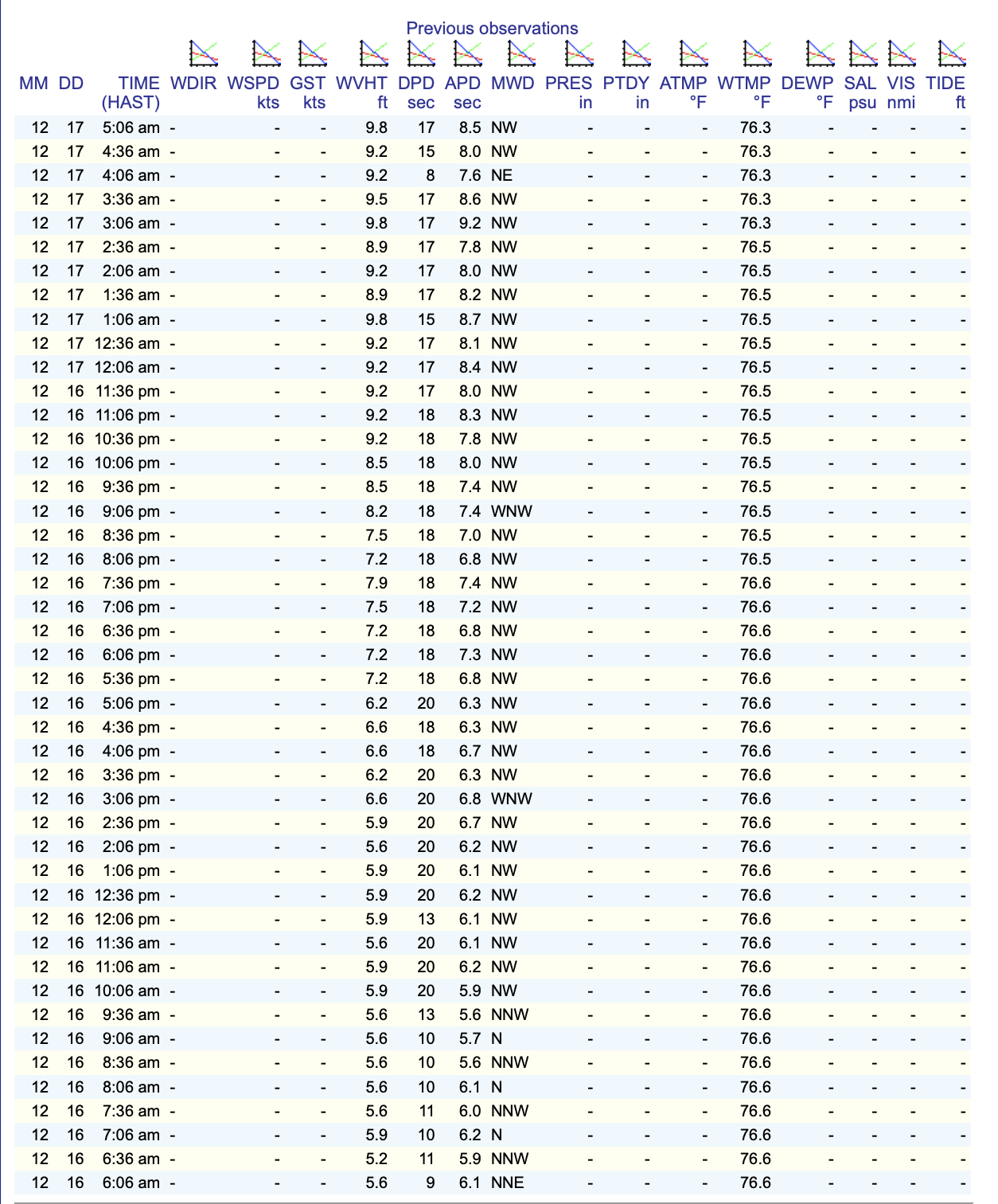 スクリーンショット 2019-12-17 5.52.36