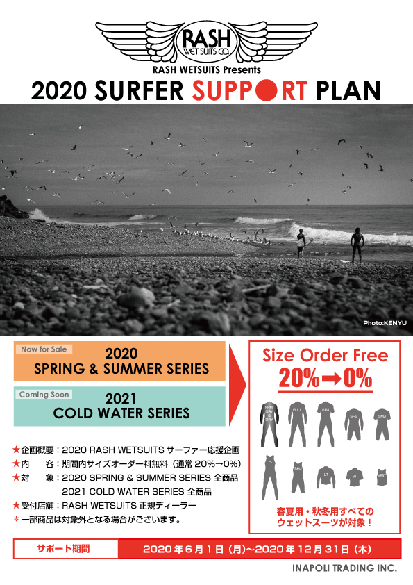 2020SURFER_SUPPORT_PLAN