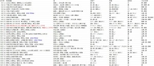 2019年10月