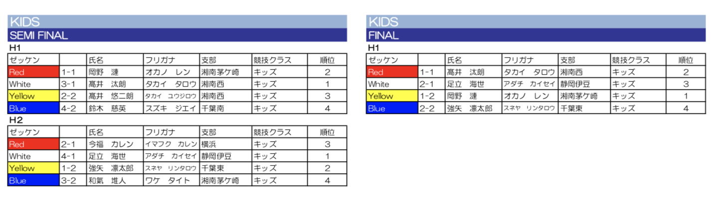 スクリーンショット 2020-11-16 14.45.58