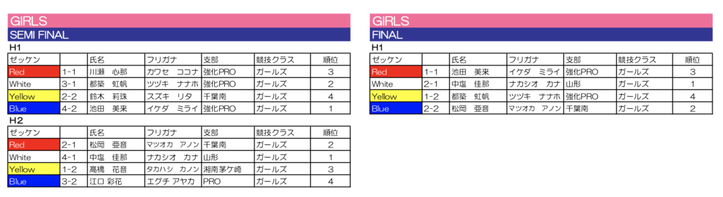 スクリーンショット 2020-11-16 14.45.23